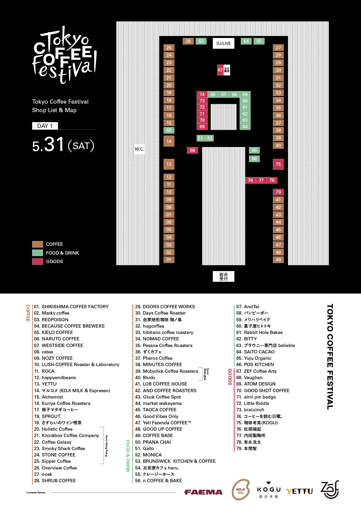 Floor Map Day 1
