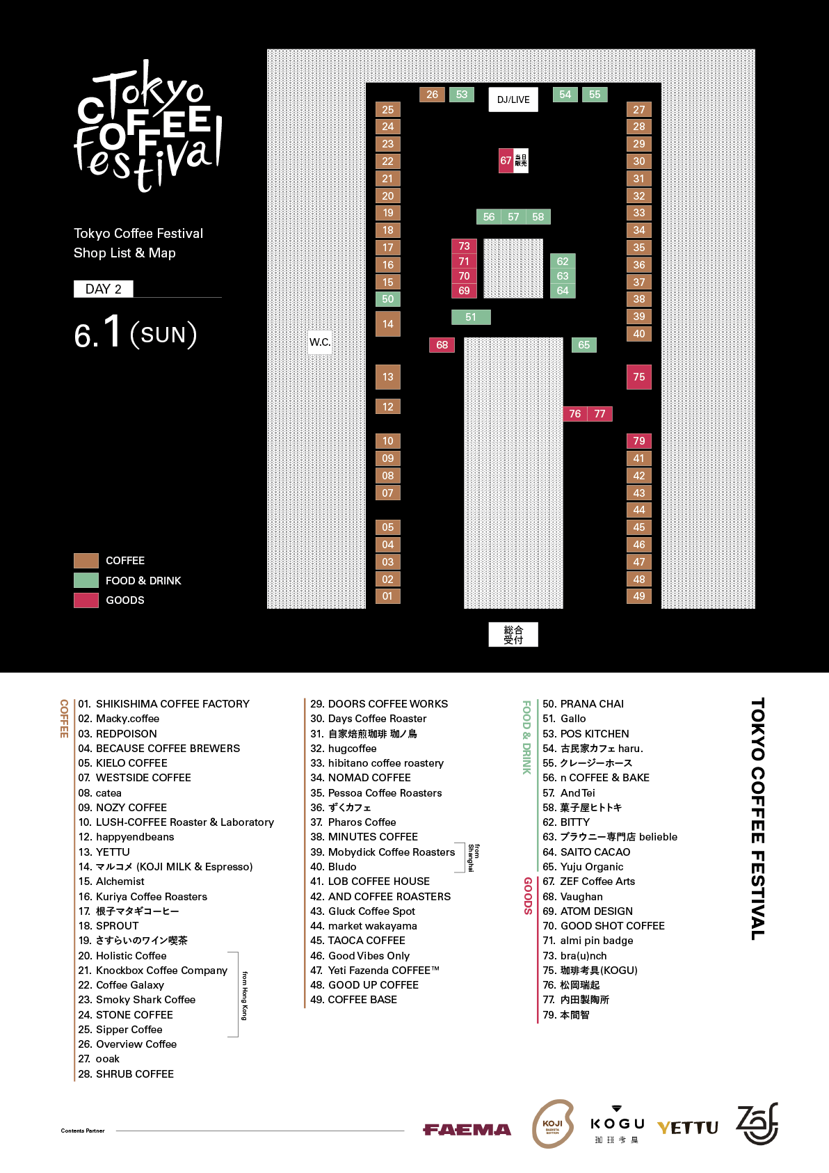 Floor Map Day 2